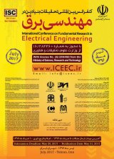 کنفرانس بین المللی تحقیقات بنیادین در مهندسی برق