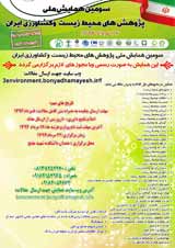 سومین همایش ملی پژوهش های محیط زیست و کشاورزی ایران