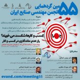 55مین گردهمایی انجمن مهندسی صنایع ایران