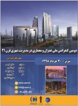 Proto Plug-in City Yazd as a key case study