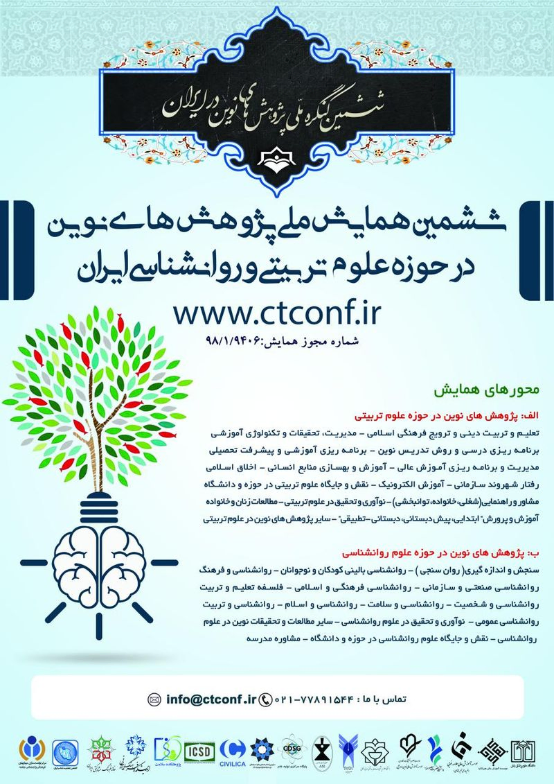 ششمین همایش ملی پژوهش های نوین در حوزه علوم تربیتی و روانشناسی ایران
