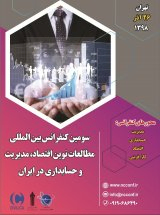 تاثیر استقرار سیستم حسابداری منابع انسانی بر عملکرد کارکنان شهرداری شهر شیراز
