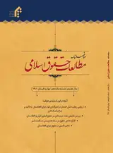 اصل صلاحیت شخصی در حقوق جزای افغانستان، فقه امامیه و اهل سنت
