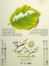 تبیین زمینه برتر خلاق شهر یزد جهت عضویت در شبکه شهرهای خلاق یونسکو