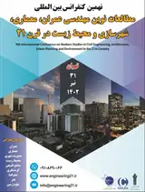 بررسی شکلی و فضایی مساجد و فضاهای قدسی معاصر ایران