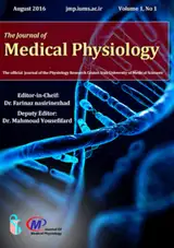Journal of Medical Physiology