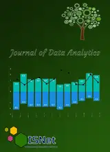Concepts and applications of data mining and analysis of social networks