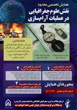 بررسی ابعاد امنیت شهری در ایران