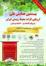 فراخوان مقاله بیستمین همایش ملی ارزیابی اثرات محیط زیستی ایران (با رویکرد اقتصاد سبز- اقتصاد چرخشی)