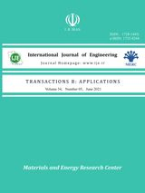 Synergistic Effects of Composite Expired Cement Fly Ash Cold-bonding Aggregates and Mineral Admixtures on Mechanical and Drying Shrinkage Performance of Sustainable Self-compacted Concrete