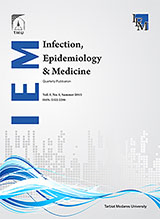 Prevalence and Antimicrobial Susceptibility Patterns of Bacteria Isolated from Different Clinical Infections in Hamadan, Iran