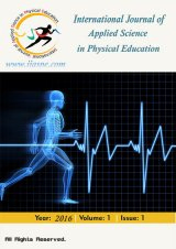 The Study of the Application of Learning Organization Components at Tehran University Faculty of Physical Education.