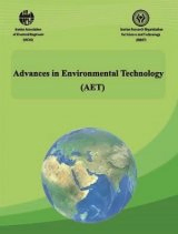 Mass transfer coefficient of ammonia in the air stripping process for municipal wastewater: An experimental study