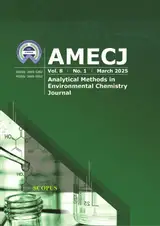 Removal of organic dye compounds in water and wastewater samples based on covalent organic frameworks -titanium
dioxide before analysis by UV-VIS spectroscopy