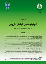 توسعه، تولید و فرآوری گیاهان دارویی در ایران