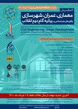 برنامه ریزی راهبردی توسعه پایدار محله قاسم آباد یزد با رویکرد بازآفرینی شهری