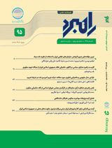 بررسی نقش ابعاد ساختاری و ارتباطی سرمایه اجتماعی در تبیین مشارکت سیاسی (مطالعه موردی دانشجویان دانشگاه اصفهان)