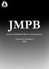 Influence of Methyl Jasmonate on Menthol Production and Gene Expression in Peppermint (Mentha x piperita L.)