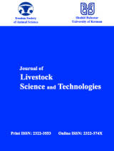 The impact of estimation methods on phytase phosphorus equivalency for commercial layer hens