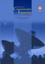 Extraction of Electromagnetic Scattering from Random Rough Surfaces in Complex Environments using Numerical Methods