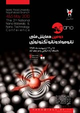 2nd National Nano Materials and Nano Technology Conference