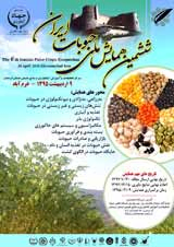 Sixth National Conference on Iranian Beans