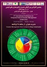 Green Sustainable Island by Implementation of Environmental, Health, Safety and Energy Strategy in QESHM Island -IRAN