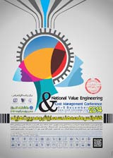 Composing Model of Value Engineering and Work Survey Engineering in Order to Achieve the Exalted Goals of Organization