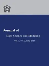 Mathematical Modeling of Behavior of Retrofitted RC Frames