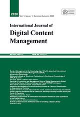 Content Marketing Scientific Articles in the WOS: A Bibliometric Analysis