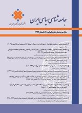 تحلیل منافع ملی جمهوری اسلامی ایران براساس نظریه زمینه ای