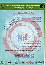 بررسی رابطه بین همسرآزاری و اختلال در عملکرد جنسی مورد مطالعه: زنان مراجعه کننده به پزشکی قانونی شهر تبریز