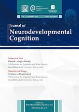 Persian Version of Parental Emotional Response to Children Index (P-PERCI) Among Parents of Children with Attention Deficit Hyperactivity Disorder: A Study on Psychometric Properties