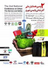 شناسایی ابعاد شادی سازمانی (مورد مطالعه: سازمان آتش نشانی و خدمات ایمنی شهرداری تهران)