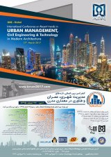 Locating the optimal for designing Thalassotherapy Centers Development in the Persian Gulf Area By Using Fuzzy AHP Analysis