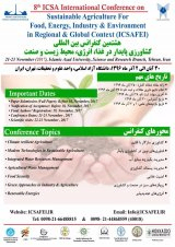 The study of necessity of designing Vertical Farming in Iran, through applicable case studies of the world