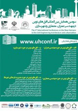 Evaluating Practical Control Methods of Urban Runoff – Case Study: Tehran, Iran