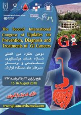 The 2nd International Congress on Prevention, Diagnosis and Treatment of Gastrointestinal Cancer
