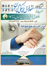 6th Annual Iranian Medical Ethics Congress