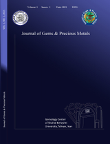 Gamma-ray effect on natural quartz gem crystals’ quality from Qazvin and Astane regions, Iran